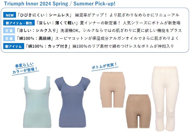 夏冷えを寄せつけずスリム見えするボトムが充実！機能もアイテムもバリエーション豊富なトリンプ春夏インナーに新シリーズ＆新色が登場