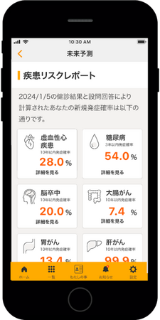 AI予測分析ツール「Prediction One」 、メディカル・データ・ビジョンの疾患発症リスク予測に技術協力