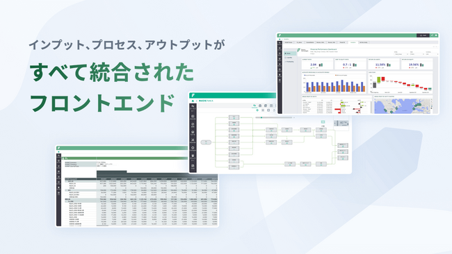 アバント、新世代のAVANT Cruiseをリリース。Fluence Technologiesと提携した革新的なUXでFP&A業務を支援