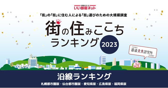 いい部屋ネット「街の住みここち沿線ランキング２０２３＜広島県版＞」発表