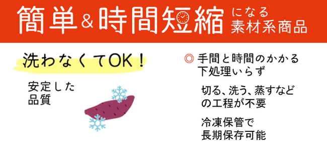 ＜新生活の味方＞簡単＆時間短縮ページに【さつまいも編】を新たに公開！