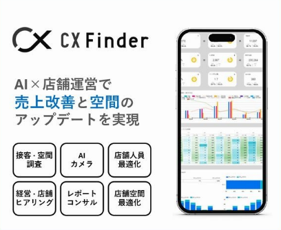 ～CX全国調査結果ダイジェスト～　CX=顧客体験価値から見た商空間の今