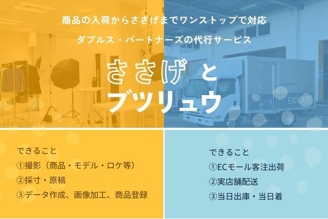 ワンストップ代行サービス「ささげとブツリュウ」のサービスサイトをアップデートいたしました