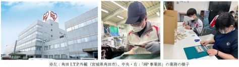 障がい者の雇用促進と生産性向上を目指し　角田I.T.P.に「SP事業部」新設