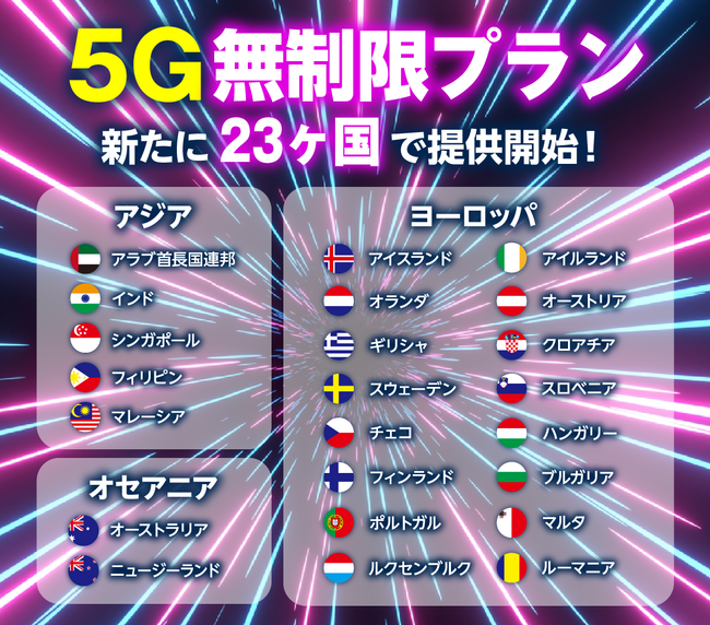 海外用Wi-Fiルーターレンタルサービス「グローバルWiFi(R)」5Gの超高速通信を無制限で提供するエリアを拡大
