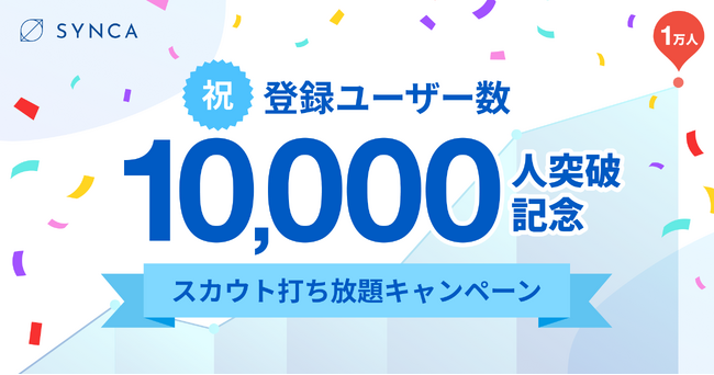 SYNCAの登録ユーザー数10,000人突破を記念し、新規導入企業に対してスカウト打ち放題キャンペーンを開始