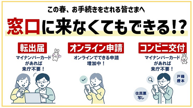 【奈良市】証明書コンビニ交付手数料の1通10円を継続します