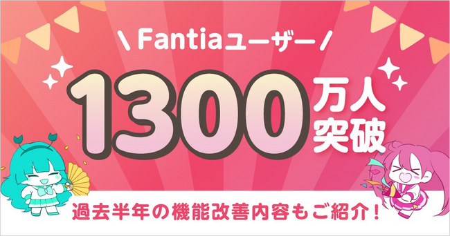 クリエイター支援プラットフォーム「ファンティア」の登録者数が、2024年3月に1300万人を突破