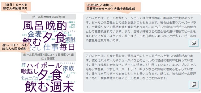 あなたが知りたいターゲットの攻略法をChatGPTが答えてくれる！「KeyExplorer」で特徴を見つけたぺルソナに関する質問をできる新機能搭載！