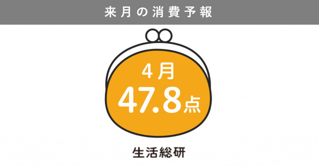 博報堂生活総研[来月の消費予報・2024年4月]（消費意欲指数）