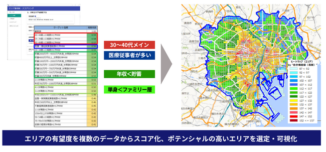 売上の見込めるエリアや、需要の高いエリアの分析を容易に実現「MarketAnalyzer(R) 5 　エリア版相関・スコアリング機能」、提供開始。