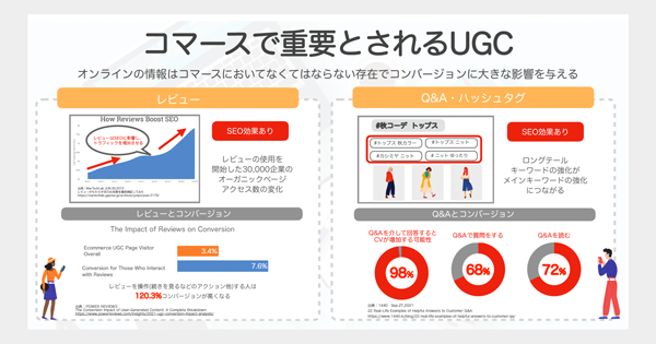 【参加報告】2/27(火)～29(木)開催の『MarkeZine Day 2024 Spring』にて代表の山崎がセミナーに登壇