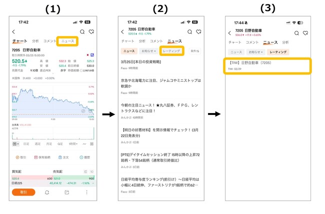 moomoo証券　株式会社ティー・アイ・ダヴリュのアナリストレポートを無料で提供開始