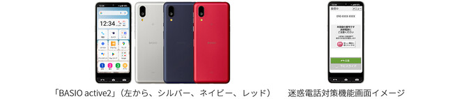 スマートフォン「BASIO active2」を“au”および“UQ mobile”より発売