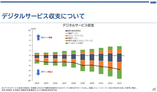 パタンナー、コーポレートミッションをリニューアル