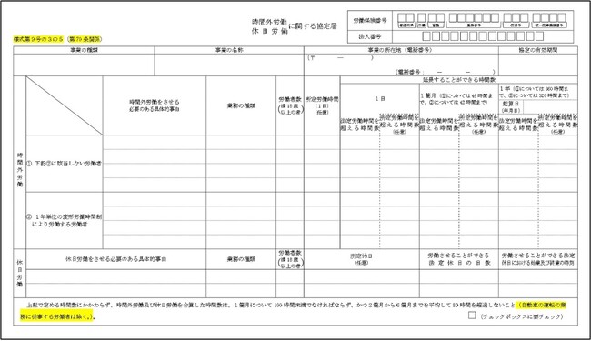 4月の働き方改革関連法の時間外労働上限規制で『36協定届』が新様式に社内規程管理クラウドKiteRa、新様式での届出手続きが可能に