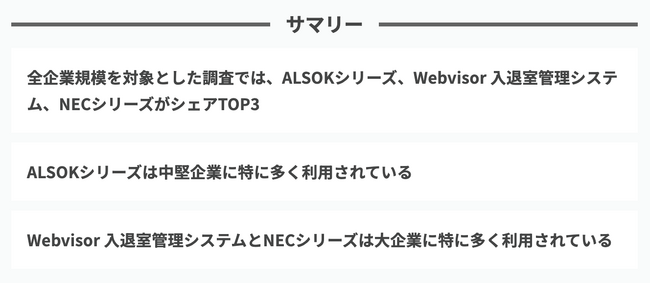 【受付管理、入退室管理システム市場調査】利用企業の7割以上が大～中堅企業という結果に。それらの企業規模に強みを持つ製品が上位に食い込む