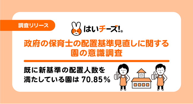 【政府の保育士の配置基準見直しに関する園の意識調査】既に新基準の配置人数を満たしている園は70.85%