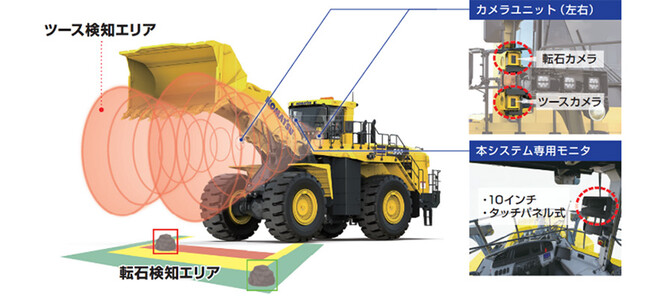 コマツのAI画像解析を用いた大型ホイールローダー用自動検知支援システムにアノテーションを提供