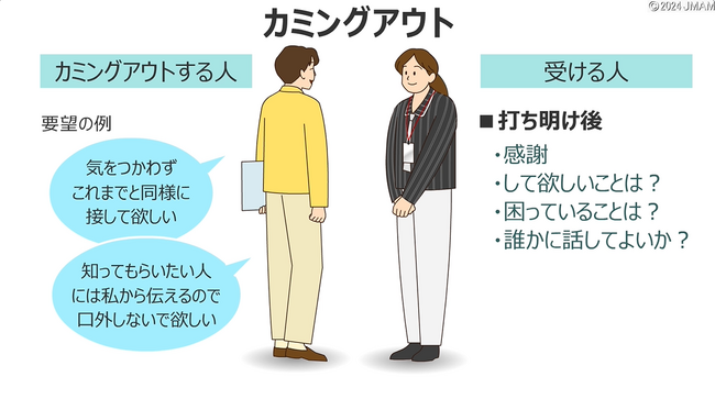 eラーニング 『最新情報から学ぶ！今日からできる LGBTQ＋基本コース』 が4月1日より開講