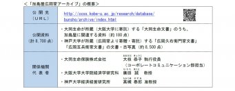 【大同生命】「加島屋広岡家アーカイブ」 期間限定公開！＜２０２４年３月２８日（木）～同４月１５日（月）＞