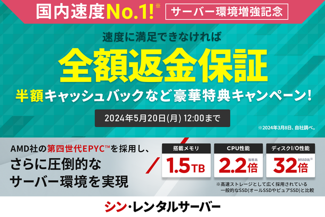 『シン・レンタルサーバー』ハードウェア増強による圧倒的国内最速サーバー環境の実現を記念して「速度に満足できなければ全額返金保証キャンペーン」を開始