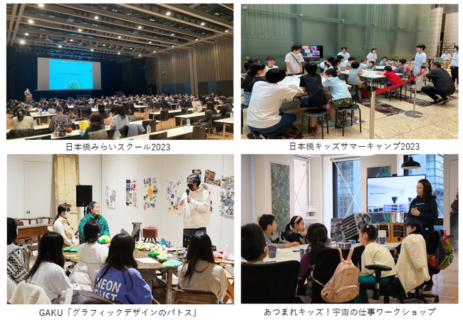 日本橋から、子どもたちの未来の可能性を広げる教育プログラム　2023年度『日本橋 次世代教育 プロジェクト』レポート