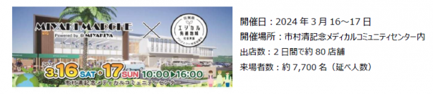 株式会社タウ、2日間で約7,700名が来場！「みやきマルシェ×佐賀県エシカルプロジェクト」に出店いたしました