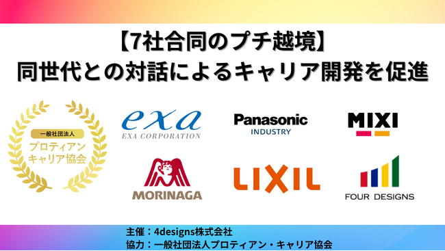 【7社合同のプチ越境】同世代との対話によるキャリア開発を促進