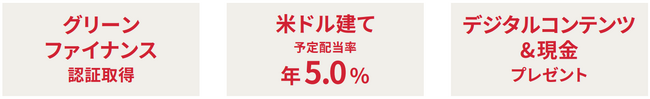 ソニー銀行の「デジタル証券」第二弾　予定配当率年5.0％（運用期間2年）の米ドル建て商品の募集取り扱い開始のお知らせ