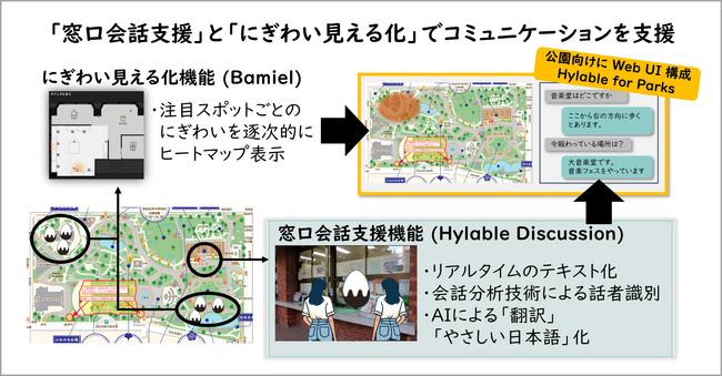 ハイラブルが東京都のピッチイベント「UPGRADE with TOKYO」で優勝！誰もが利用しやすく楽しめる日比谷公園の実現を目指す