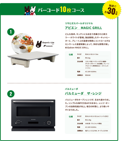 株式会社フードリエ『パリッと朝食 de パリッと気分』キャンペーン