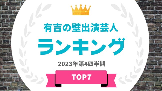 『タレントパワーランキング』がバラエティ番組「有吉の壁」に出演している芸人ランキングを発表！WEBサイト『タレントパワーランキング』ランキング企画第317弾！！