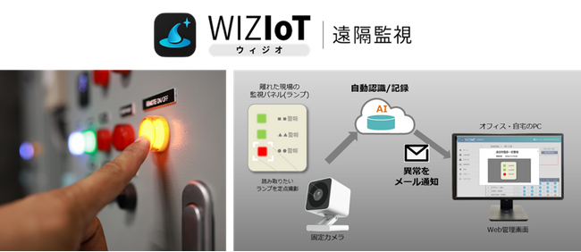 離れた場所にあるランプの点検をカメラとAIで自動化し、点検業務を効率化