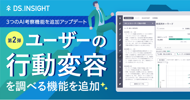 【ヤフー・データソリューション】「DS.INSIGHT」で検索の時系列からユーザーの行動変容を生成AIが考察する機能を試験導入
