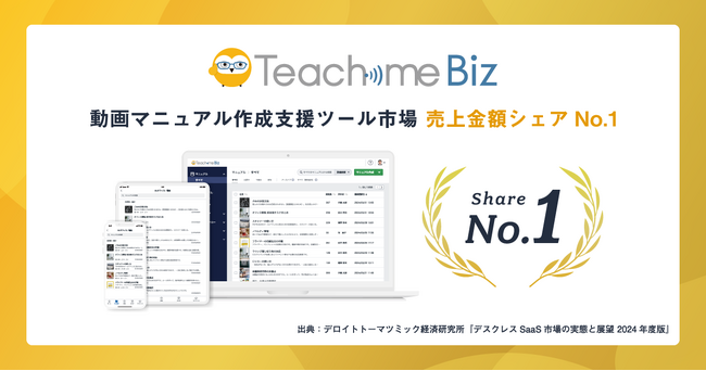 動画マニュアル作成支援ツール市場調査で「Teachme Biz」がシェアNo.1を獲得