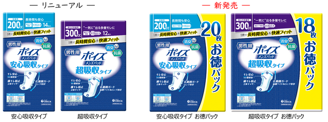 『ポイズ メンズパッド 安心吸収タイプ／超吸収タイプ』快適抗菌シートを新採用し、お徳パック新発売