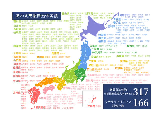 あわえ支援自治体数300突破！10年向き合い続けた地域活性化の処方箋