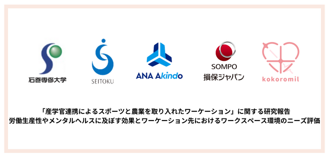 ココロミルが、産学官連携によるスポーツと農業を取り入れたワーケーション実証実験にて、ホーム心臓ドック「kokoromil(R)」を用いたデータの測定を行ないました。
