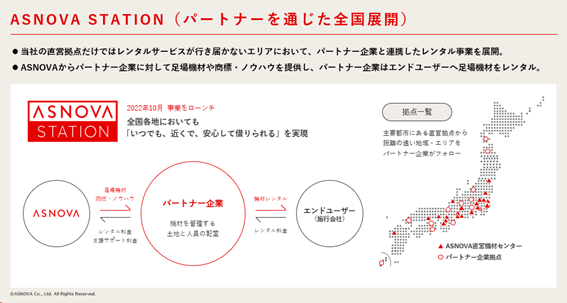 【新規機材センター出店】株式会社himeken東予センター出店に関するお知らせ（証券コード：9223）