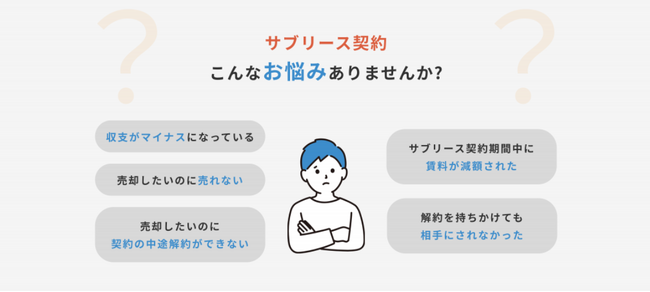 サブリースのマンションを売却できるか回答します！「サブリース物件売却くん」が判定サービス開始
