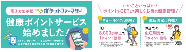 健康維持に必要な習慣や行動に“健康ポイント”の付与開始