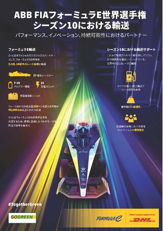 DHL、フォーミュラEのロジスティクスを担いスピードとサステナビリティの両立を目指した10年