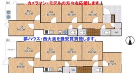 夢追い人ハウス:2024年度の入居者募集「東京都練馬区西大泉・クロスホーム西大泉」築4年:株式会社クロスワン所有 夢追い人ハウス:2024年度の入居者募集「東京都練馬区西大泉・クロスホーム西大泉」築4年:株式会社クロスワン所有
