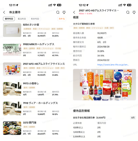 moomoo証券　株主優待情報を新たに提供開始！