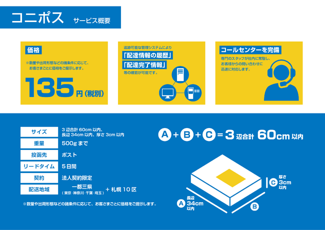 新サービス「コニポス」、1個135円で本格始動