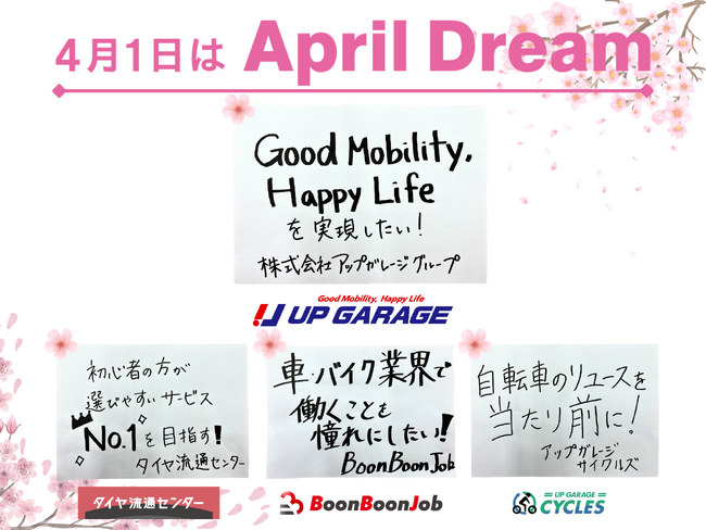 Good Mobility, Happy Lifeを実現したい！