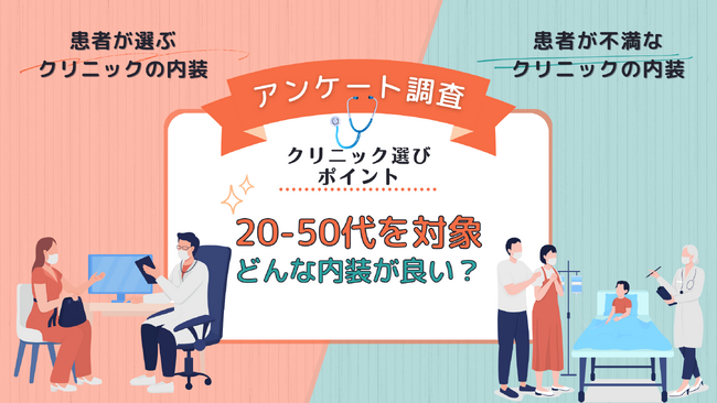 クリニック選びに内装は大事ですか？患者が選ぶ内装ポイントを男女235名にアンケート調査