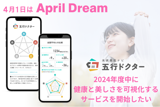 2024年度中に健康と美しさを可視化するサービスを開始します。