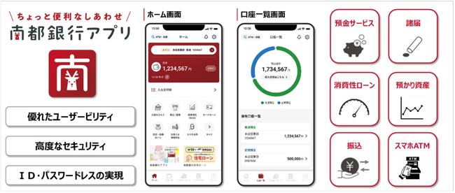 南都銀行のバンキングアプリ開発を日本IBMが支援